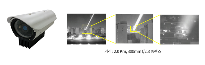 레이저 조사기 
