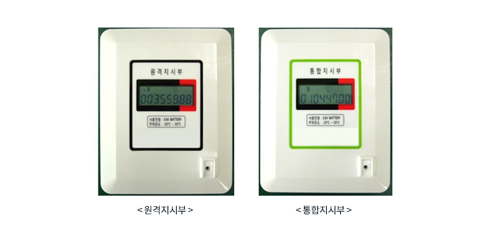 원격 지시부 & 통합 지시부